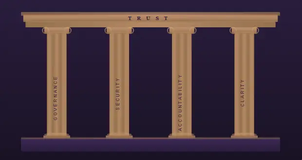The Forum - INVIOLABLEVERITAS